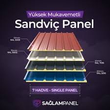 Sandaviç Panel Yüksek mukavemetli, 10 ve 20mm kalınlık